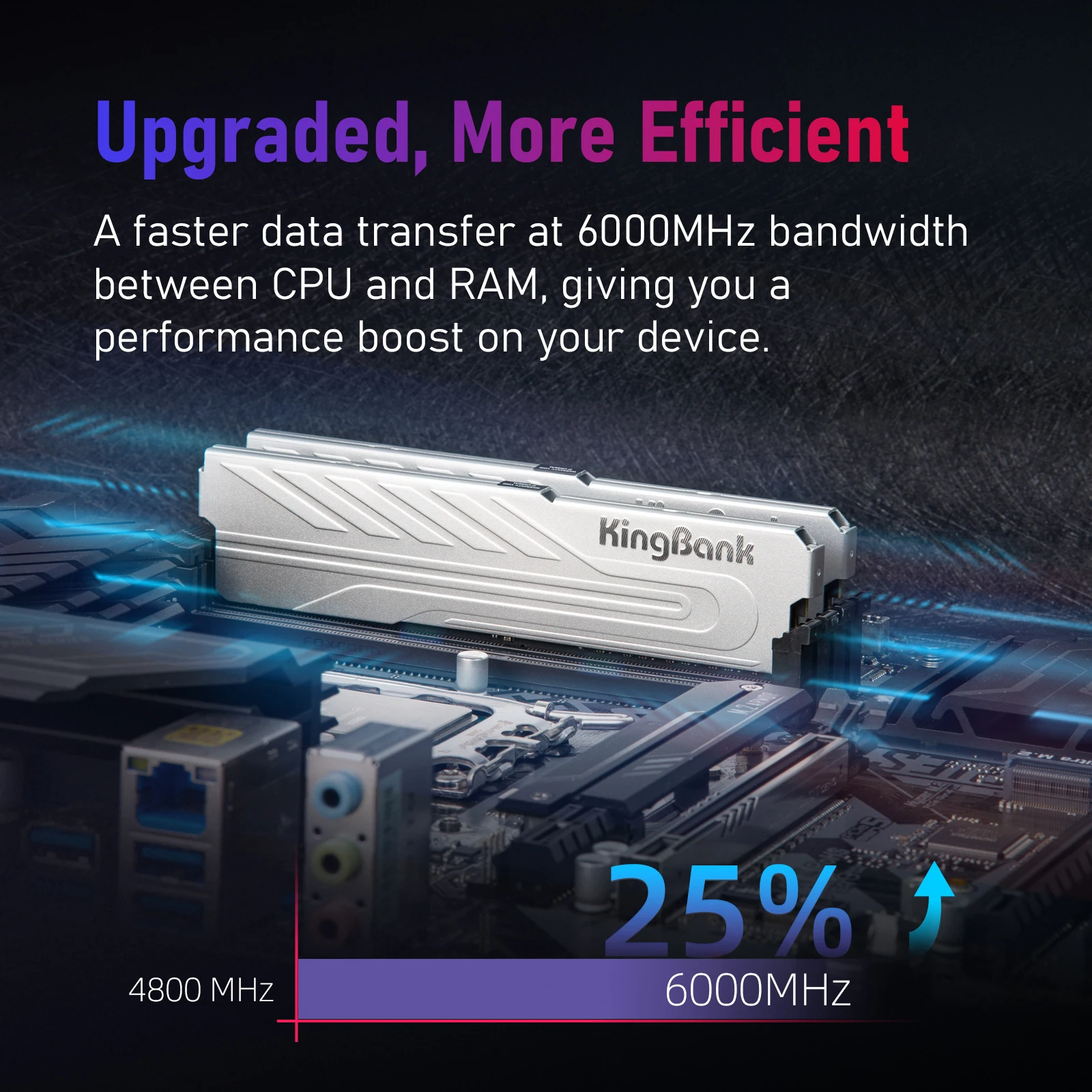 KingBank DDR5 Heatsink RAM Memory DDR5 RAM PC 16GB or 16GBX2 32GB 6000MHz CL30 RAM for Desktop Hynix A die CL30
