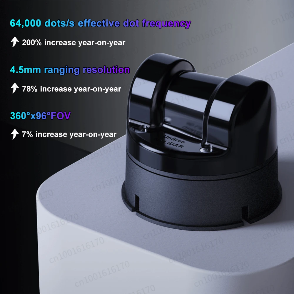 New Unitree L2 Bionic 4D LiDAR sensor 3D Scanner 360° TOF Performance improvement For Robot Navigation and obstacle avoidance
