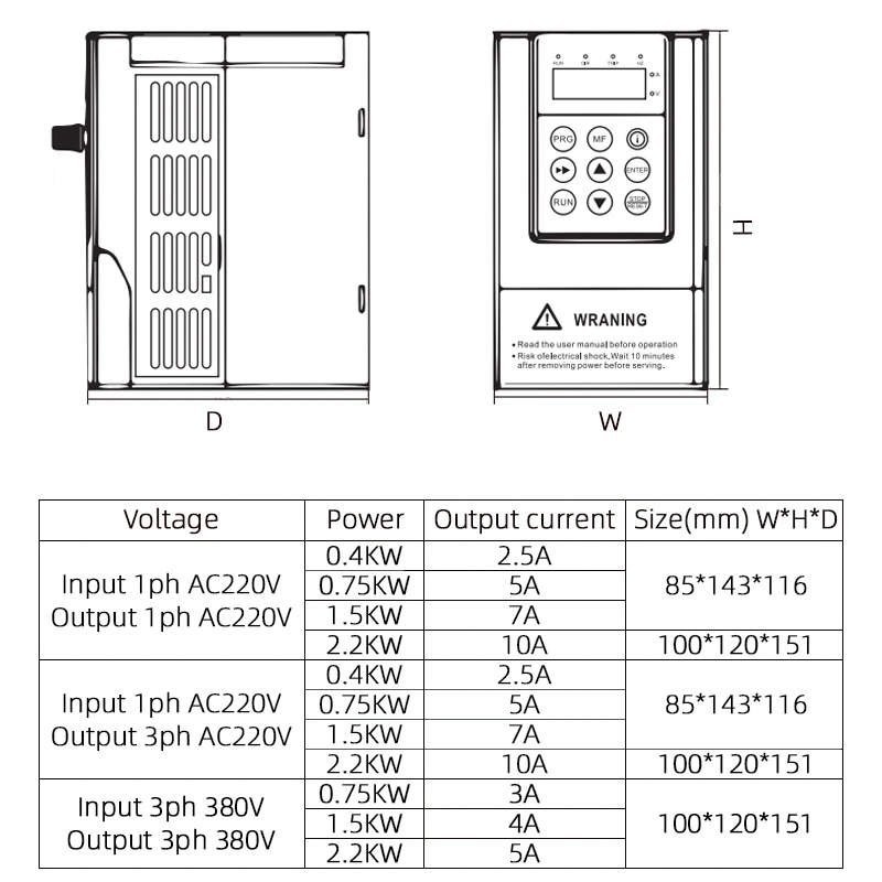 VFD 220V 0.4/0.75/1.5/2.2KW 1/3 Phase Motor Speed Controller 1Phase 220-240V Input Variable Frequency Drive Converter Inverter