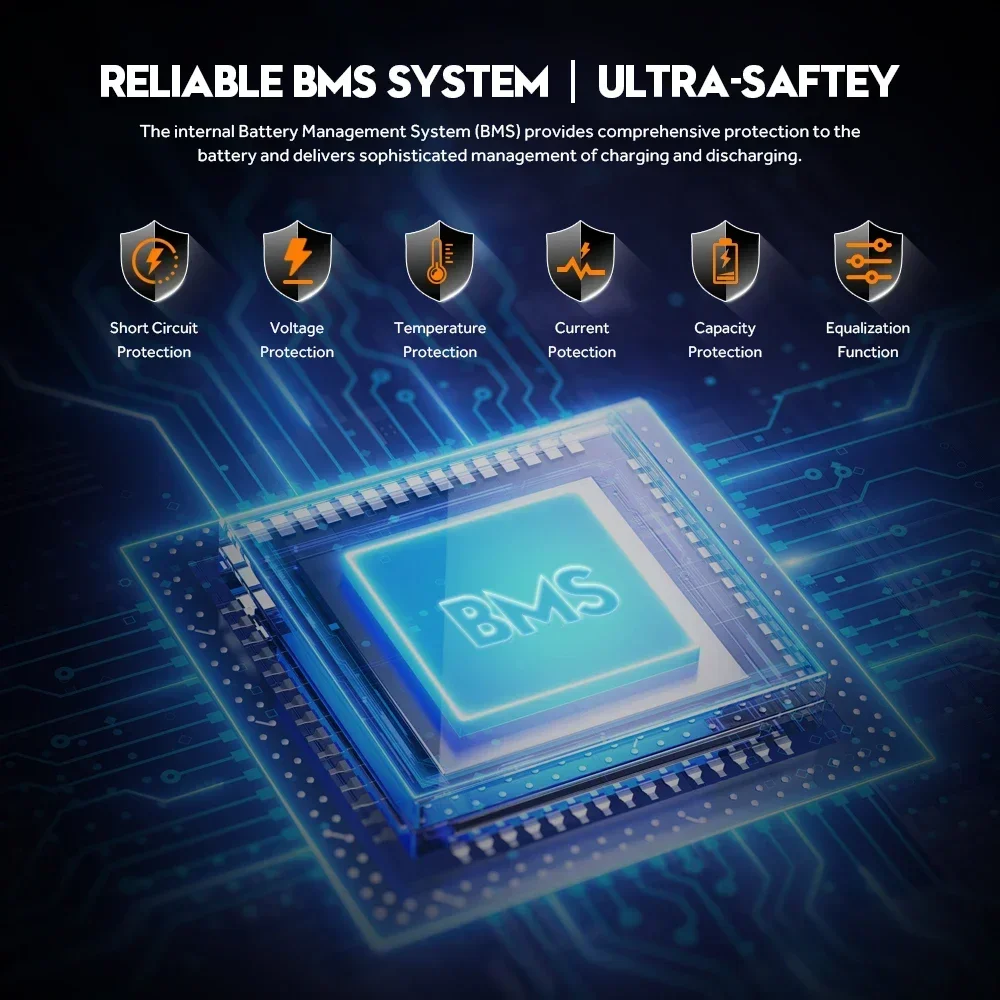 ألواح شمسية داخلية تعمل بالطاقة الشمسية مع بطارية ليبو 4 وبطاريات ليثيوم أيون عاكسة 48 فولت 200 أمبير في الساعة Lifepo4 #4