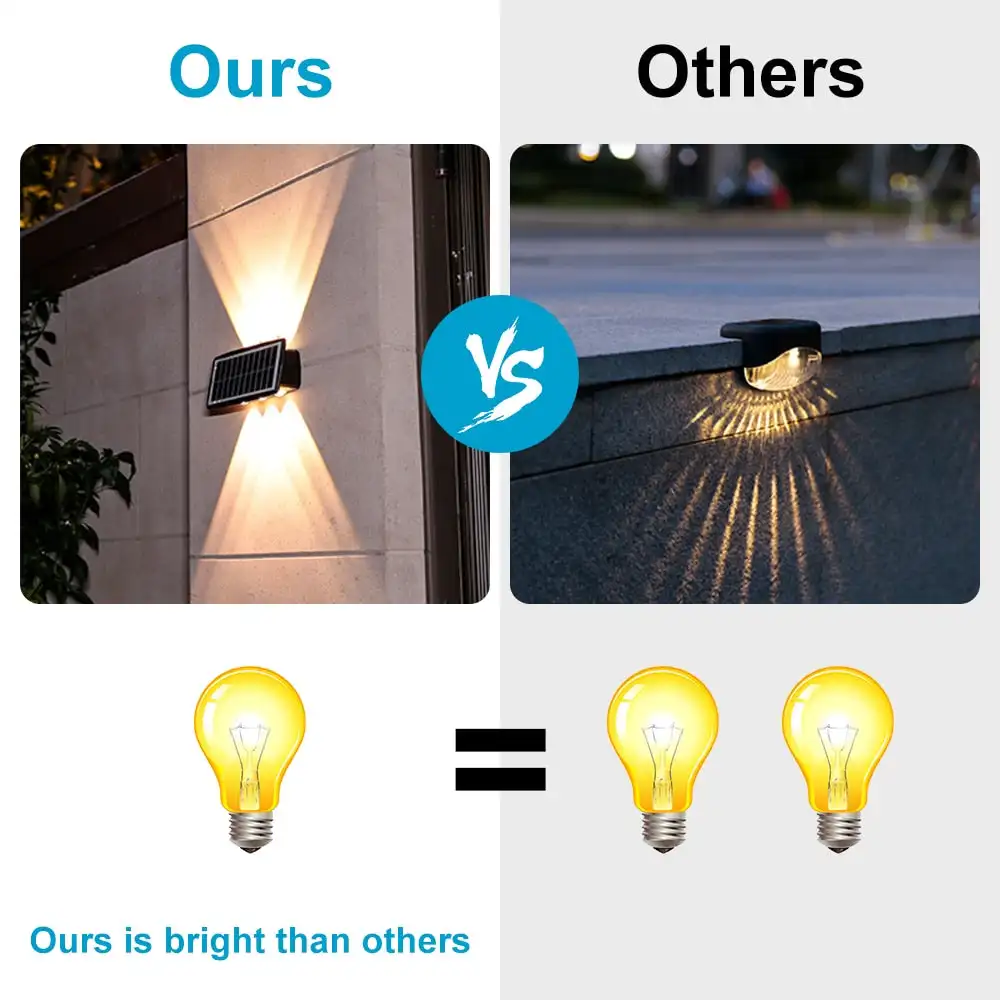 

IP65 Waterproof LED Solar Wall Light Aluminum Outdoor Sconce In Warm White Long Strip Shape For Garden Use