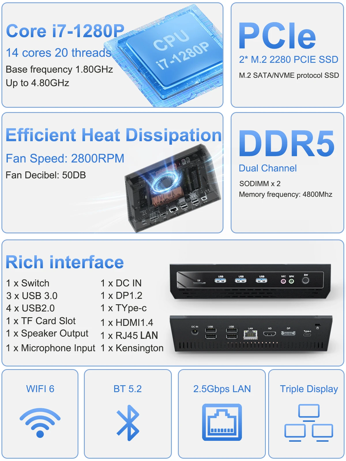 저렴한 인텔 코어 i7-10870H HYSTOU Type-C 1xTF 카드 슬롯 HD 미니 PC 윈도우 10/11 12번째 프로세서 오피스 컴퓨터