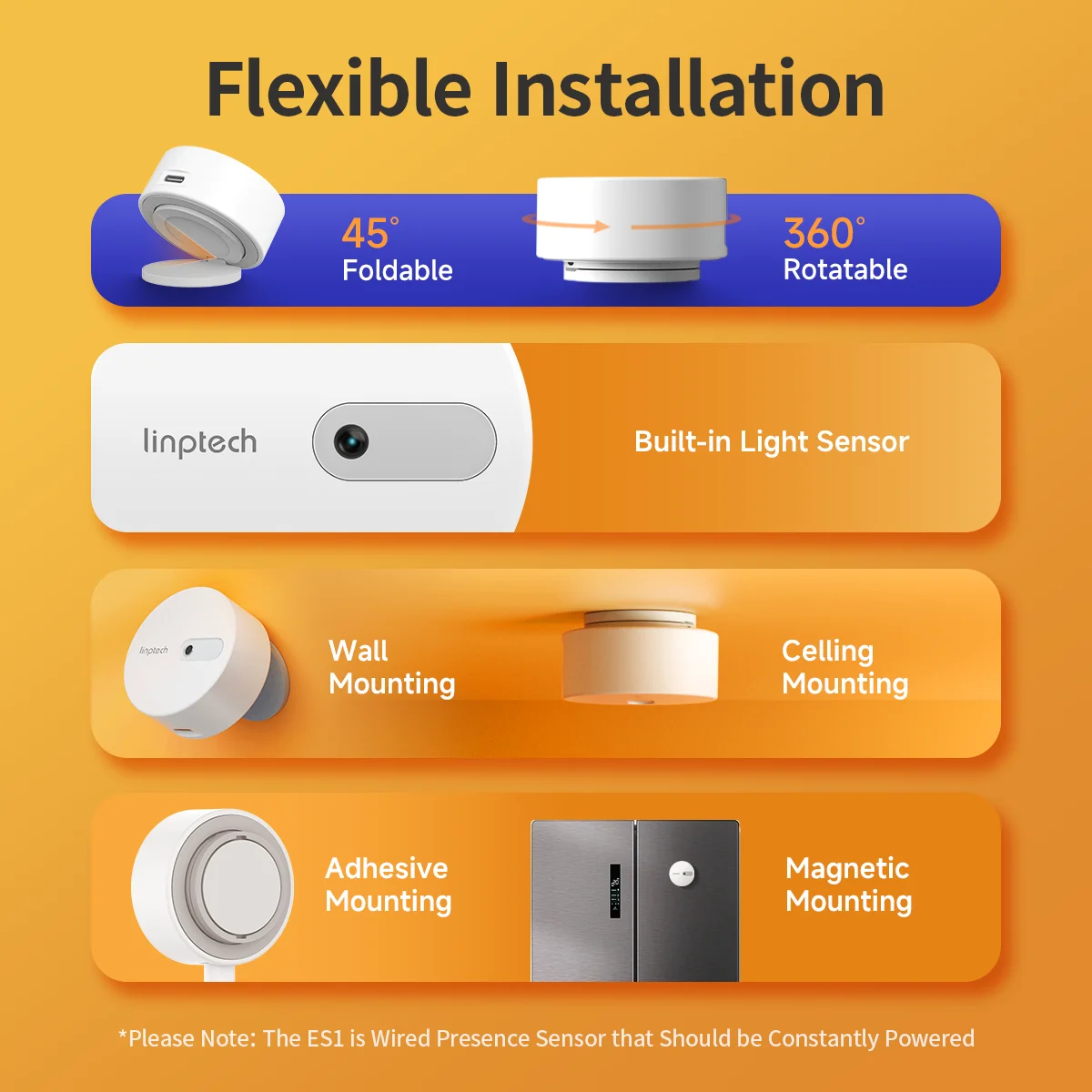 Linptech Tuya ZigBee ES1ZZ Sensore di presenza umana comunicazione Radar a onde millimetriche Induzione ZigBee Riconoscimento statico