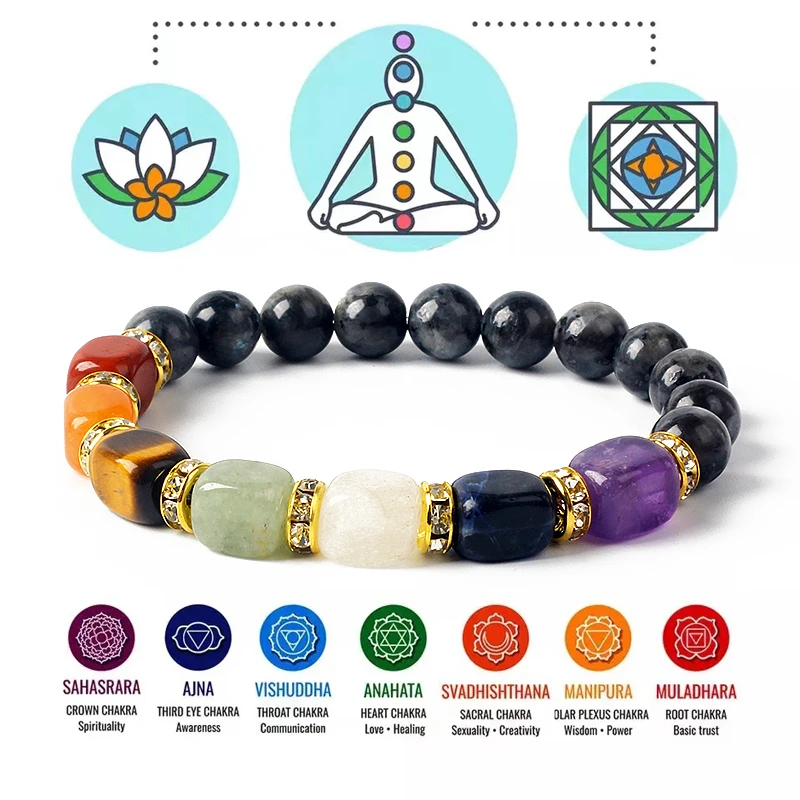 Natural Stone 7 Chakra Bracelets Reiki Healing Energy Hematite Tiger Eye Beaded Elastic Bracelets for Women Girls Yoga Jewelry