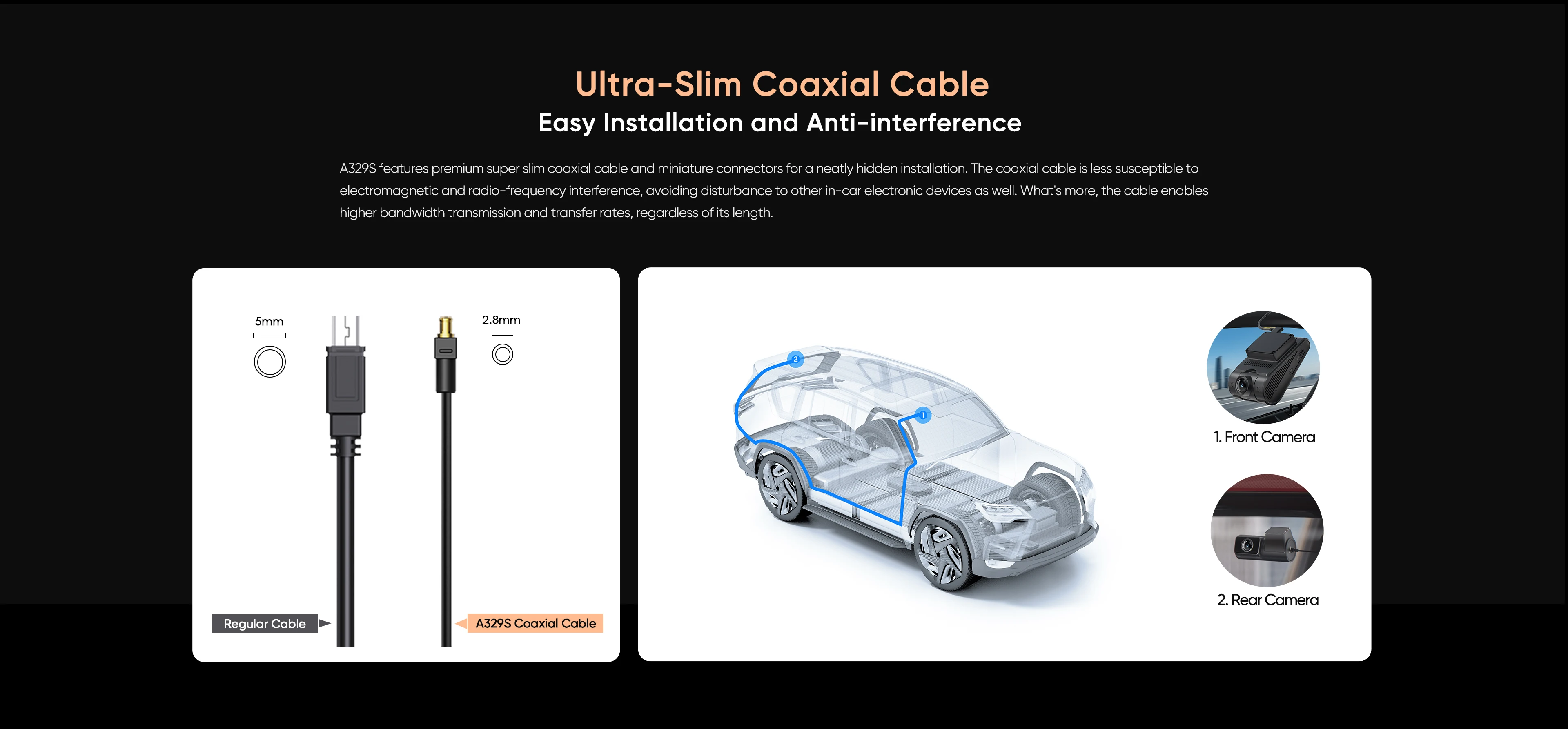 VIOFO A329S 2CH 4K 60FPS+2K HDR GPS Wi-Fi 6 Dash Cam with Sony STARVIS 2 Sensor, Support SSD Storage, Low Power Impact Detection