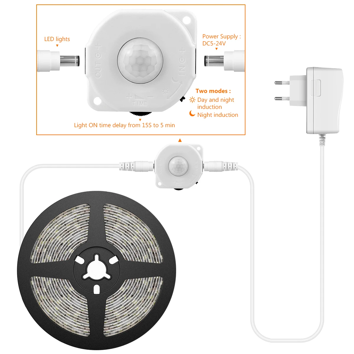 Czujnik ruchu LED lampka nocna na oświetlenie podszafkowe 1M-5M LED paski lampa z czujnikiem nocna z zasilaczem 110V-220V do 12V