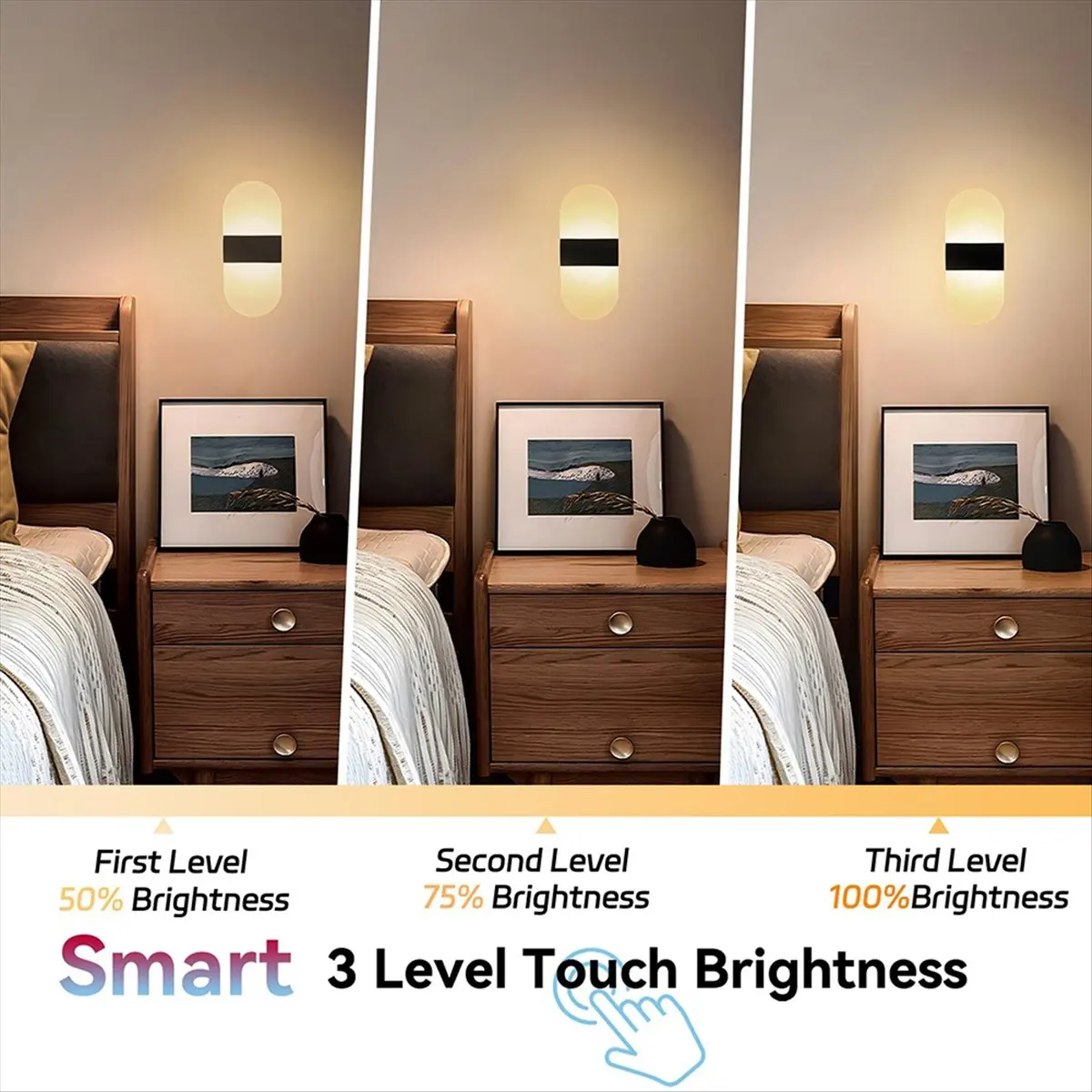 

(ABKM) Сенсорный настенный светильник LED: USB-перезаряжаемый, беспроводной, акриловый ночник для спальни, кухни, современные настенные бра