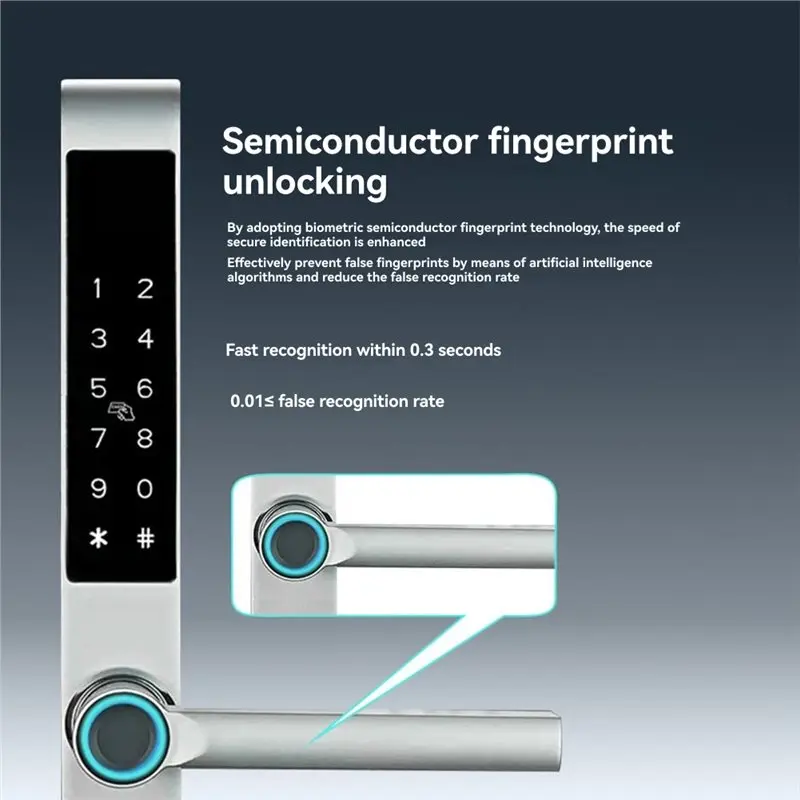 【SLEEK】3,2 cm Ttlock vingerafdruk slim deurslot dubbelzijdig waterdicht wachtwoord elektronische deursloten 3585