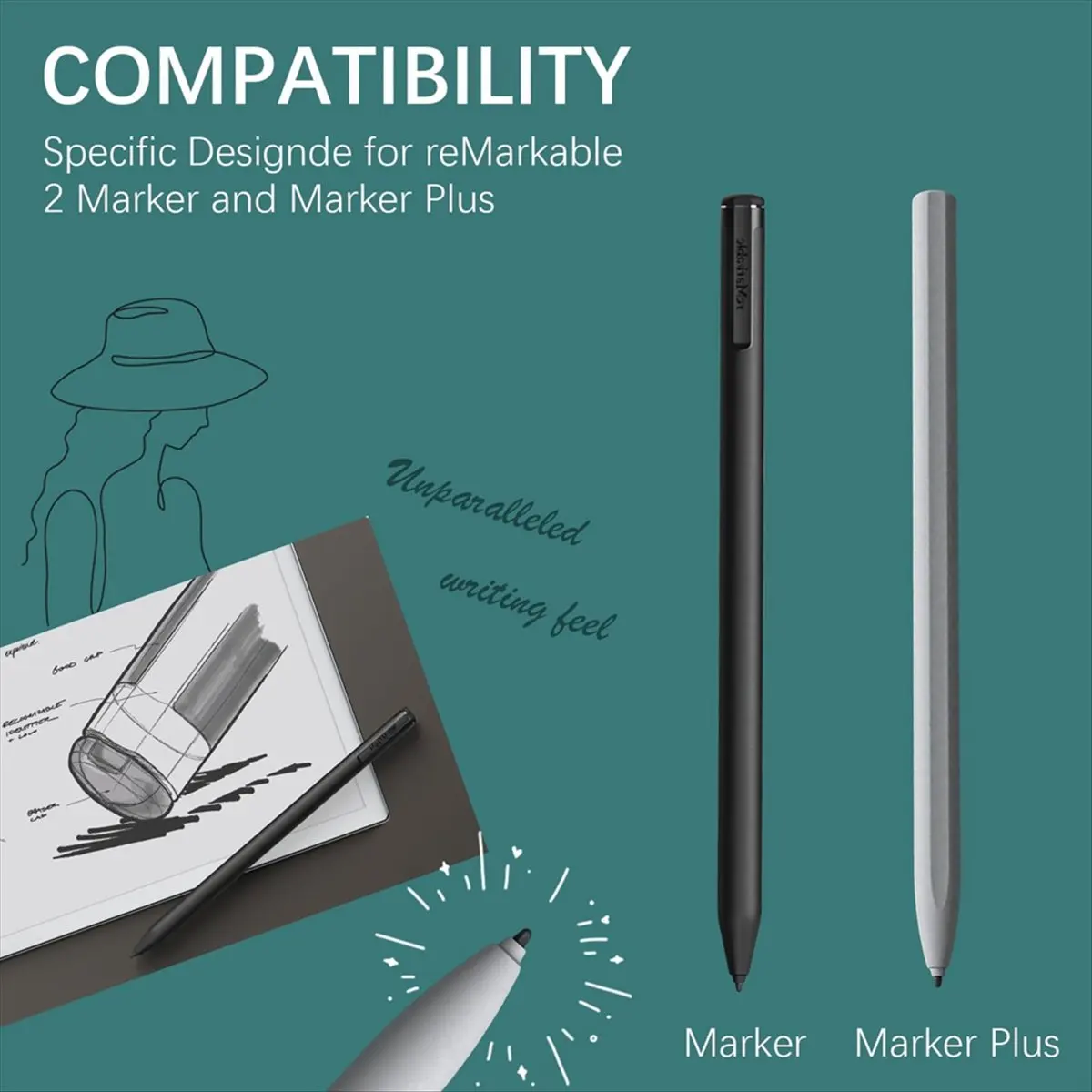 SCLS 20 Pcs Pen Tips for 2 Pen, Soft Pen Tips Replacement for 2 Stylus Marker Plus Pen Nibs with Tool