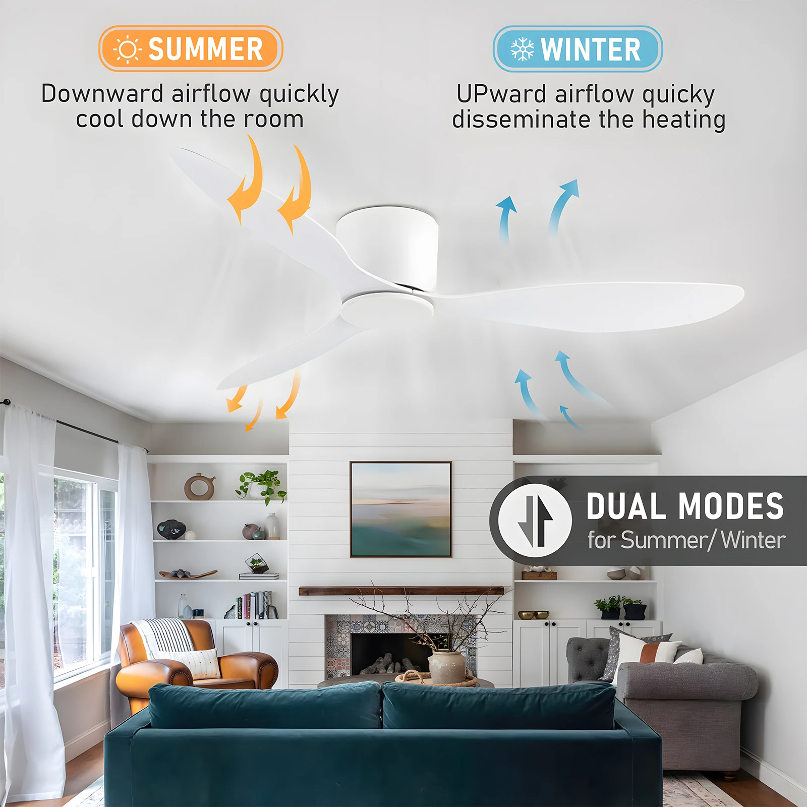 مروحة سقف جيلينا مروحة كهربائية حديثة 6 سرعات للتحكم عن بعد للمطبخ وغرفة النوم وغرفة الطعام ومروحة تبريد منزلية ذكية