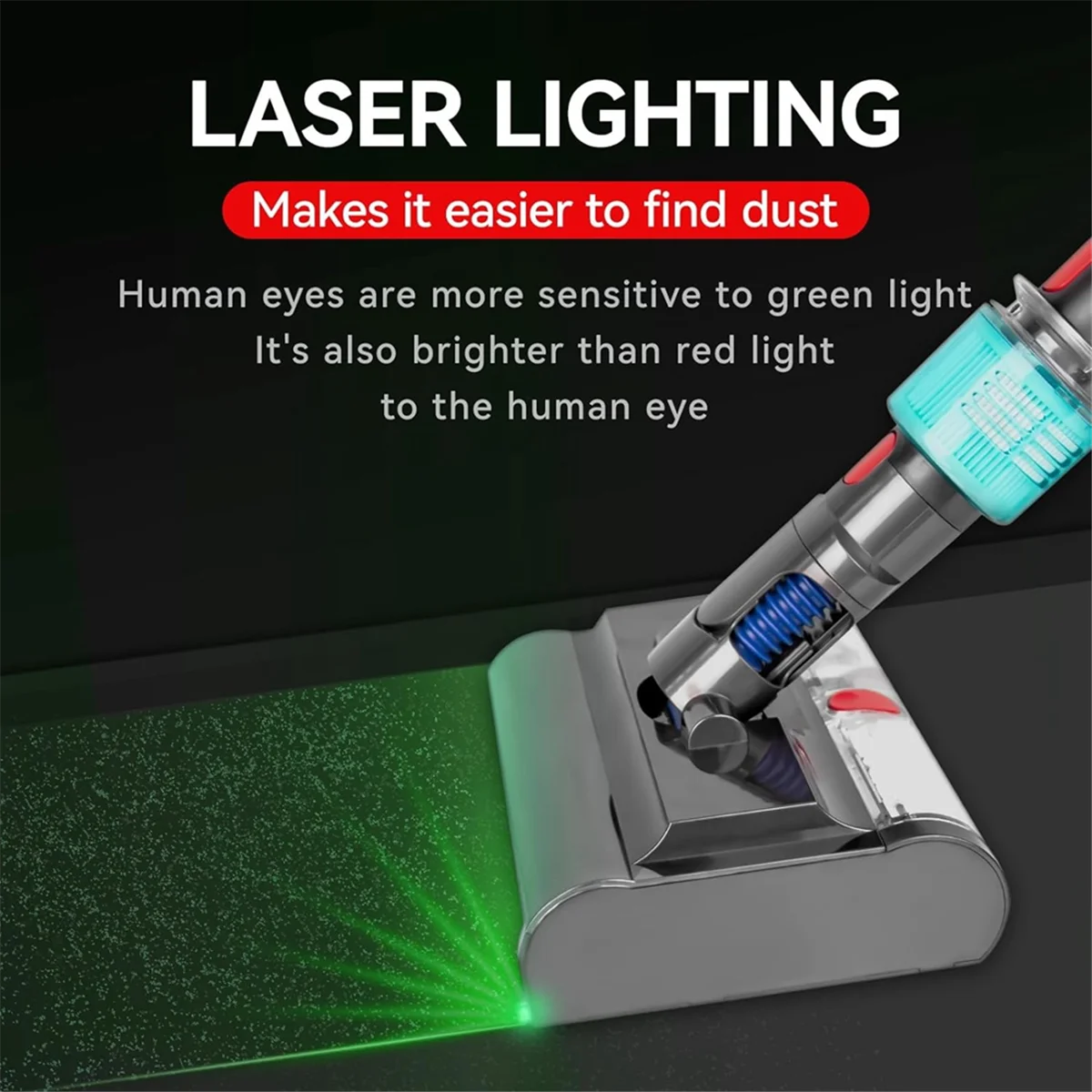 

B46C Электрическая насадка для влажной и сухой уборки для пылесоса Dyson V7 V8 V10 V11 V15 Роликовая щетка для твердых полов и площадок