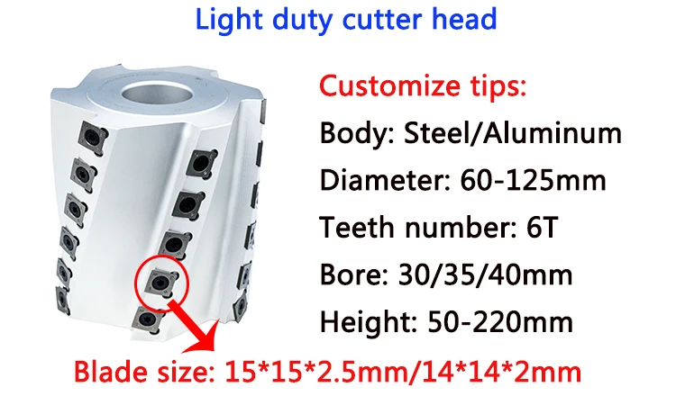 Woodworking With Changele Blade   Knife Wood Light  Heavy  Spiral Cutter Head