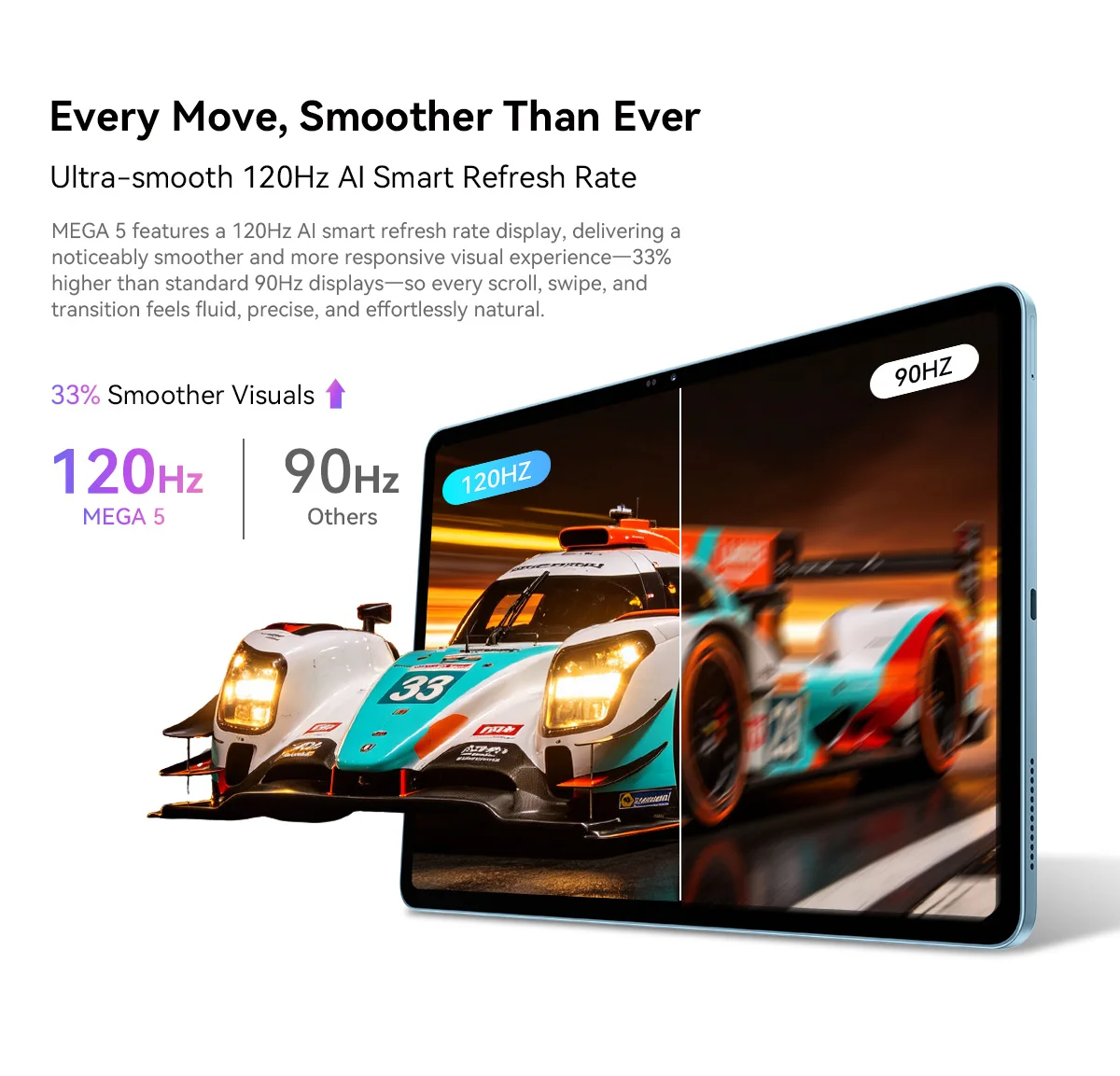 Blackview Mega 5 Tablet Pc, 24Gb(8+16) Ram 256Gb Rom, 12.2" 2.4K Ultra‑Clear Ips 120Hz, Tüv Süd Low Blue Light, Dokeos_P 5.0 Android 16, 10000Mah 55W, Wi‑Fi 6, Dual 2W Box Speakers, 1080P Widevine L1 for Netflix Disney+ Prime Video