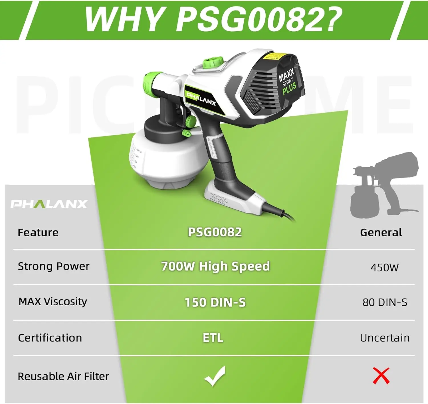 Paint Sprayer 270W-700W Adjustable Electric Spray Paint Gun MAX 150Din-s with 1200ML 6.6FT Cord 4 Nozzles 3 Patterns