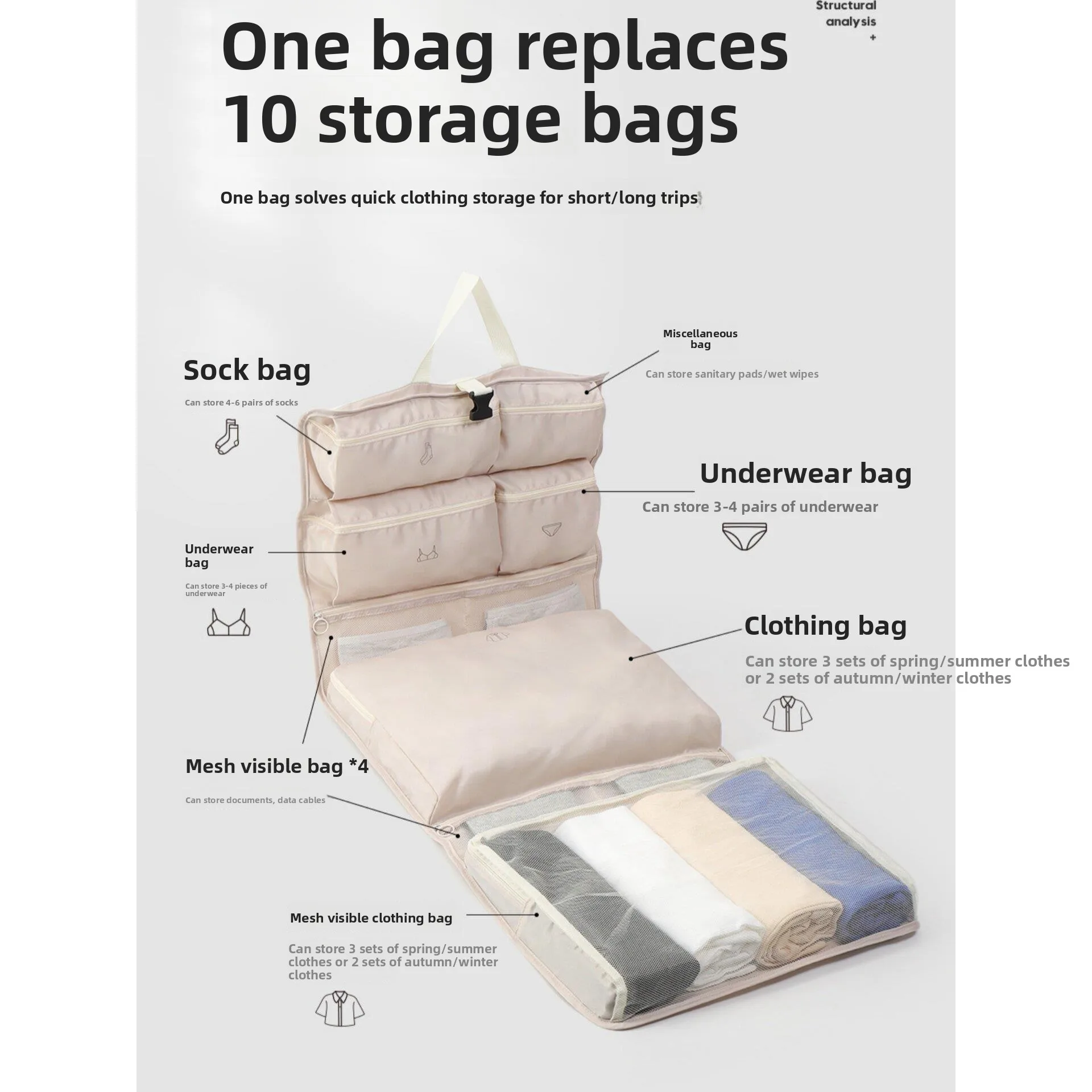 bolsa-de-armazenamento-suspensa-para-viagem-portatil-multicamadas-dez-em-um-grande-capacidade-para-viagens-de-ferias-e-n