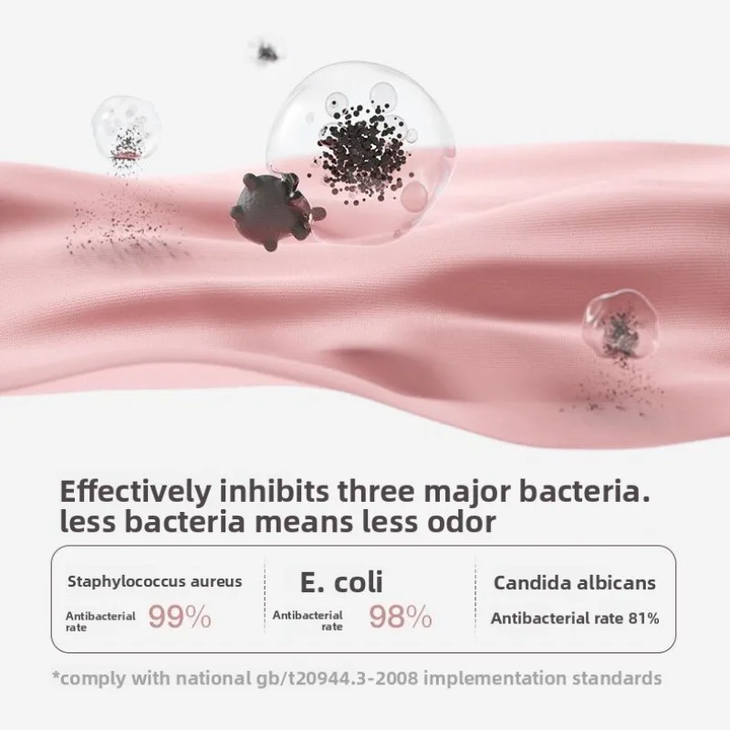 فترة سراويل النساء مانعة للتسرب تنفس اللاتكس الملابس الداخلية الرطوبة فتل غير مرئية الراحة دورة الحيض النظافة ماصة #5