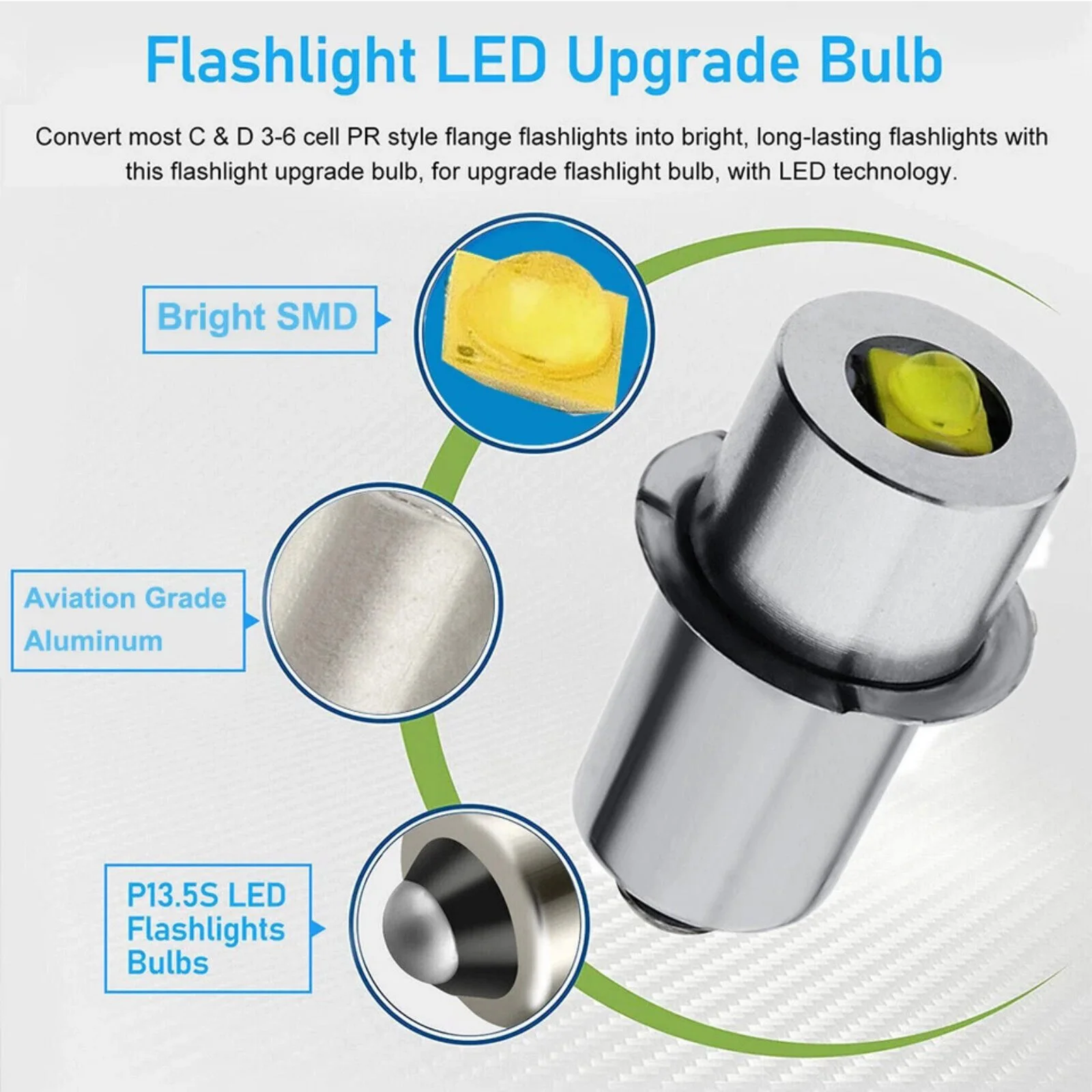 2Pcs/Set P13.5S Base LED Bulb 3W 12V LED Lamp Bulbs For Maglite Led Conversion Kit For Torches Flashlight Replacement Bulb view 5