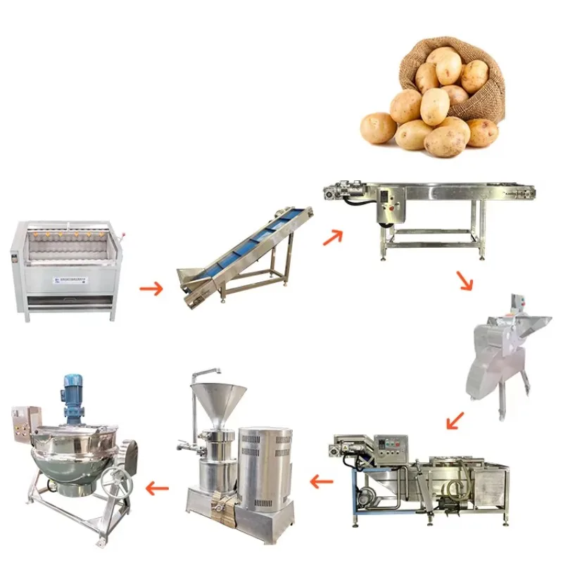 Multi Yield Potato Mashed Production Line Processing Machine Commercial Food Equipment OEM Customized