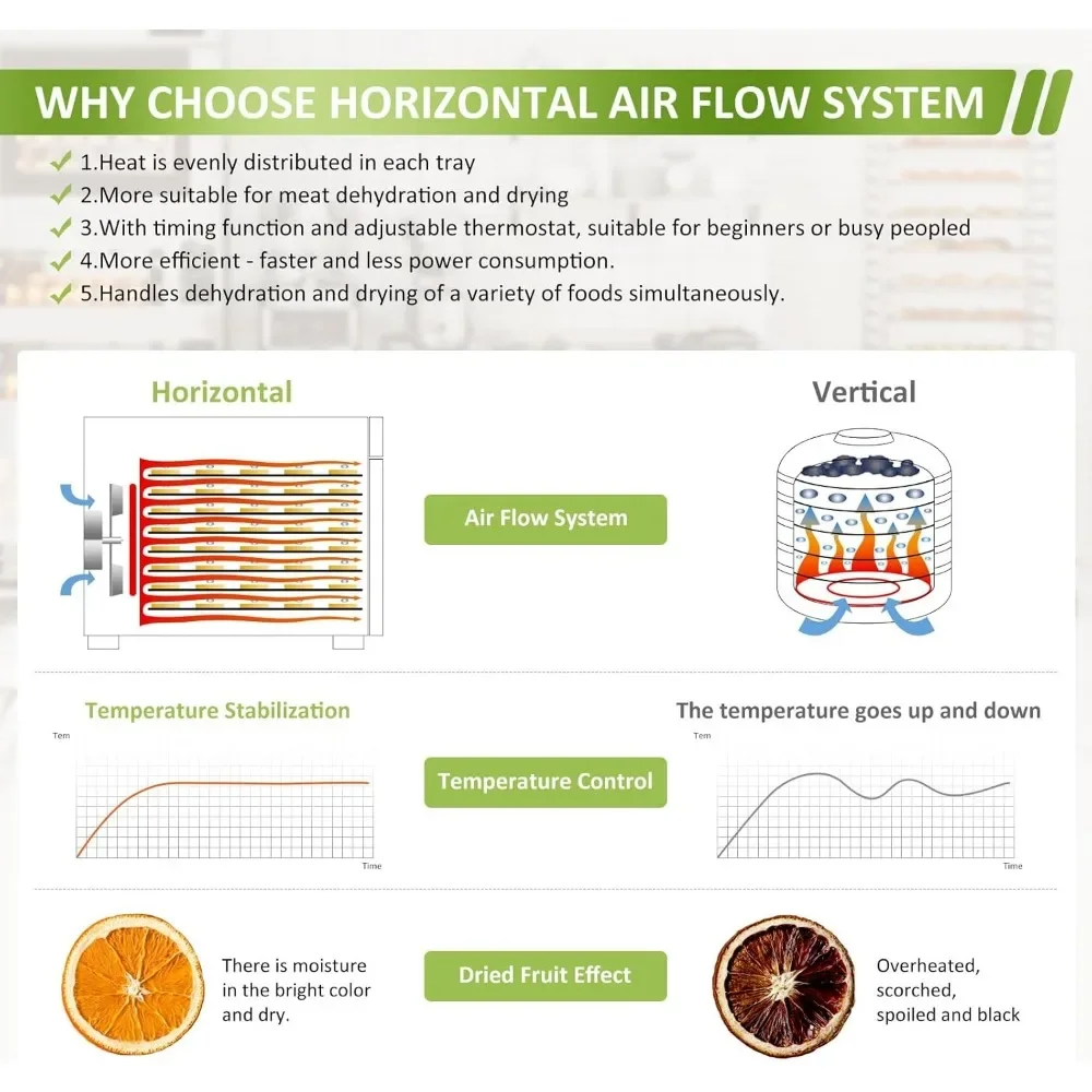 تجاري كبير 8 صواني مجفف طعام