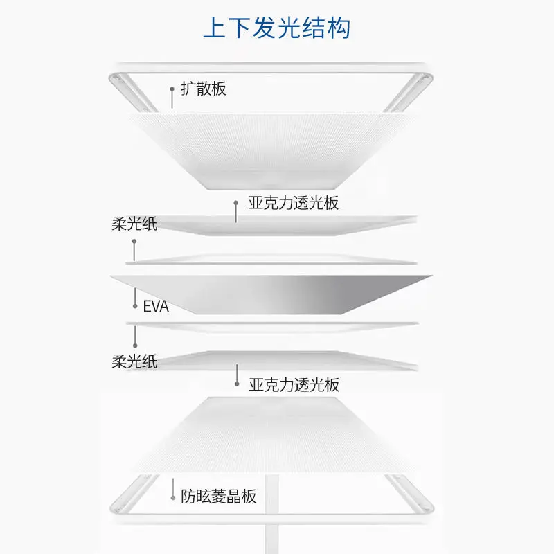 Lampada da terra a spettro completo