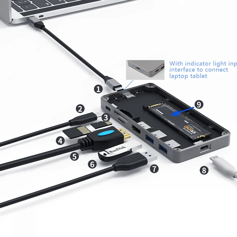 M.2 SATA/NVMe Mobile Hard Disk Enclosure 7 In 1 Docking Station Type-c To HDMI USB3.1 Solid State Disk Enclosure SD/TF Card Slot