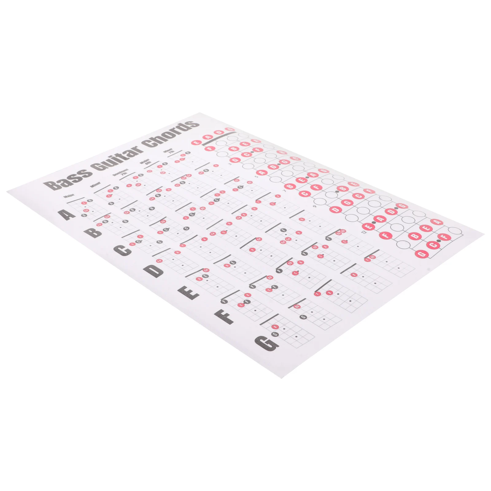 

Guitar Chord Diagram Bass Scale Chart Learning Reference Chords for Beginner Poster