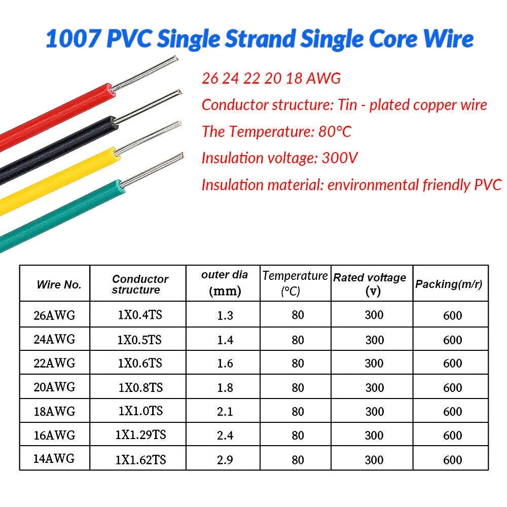 5Meter UL1007 Electronic Wire Single Core AWG 30 28 26 24 22 20 18 16 LED Line Equipment PVC Insulation Tinned Copper Cable