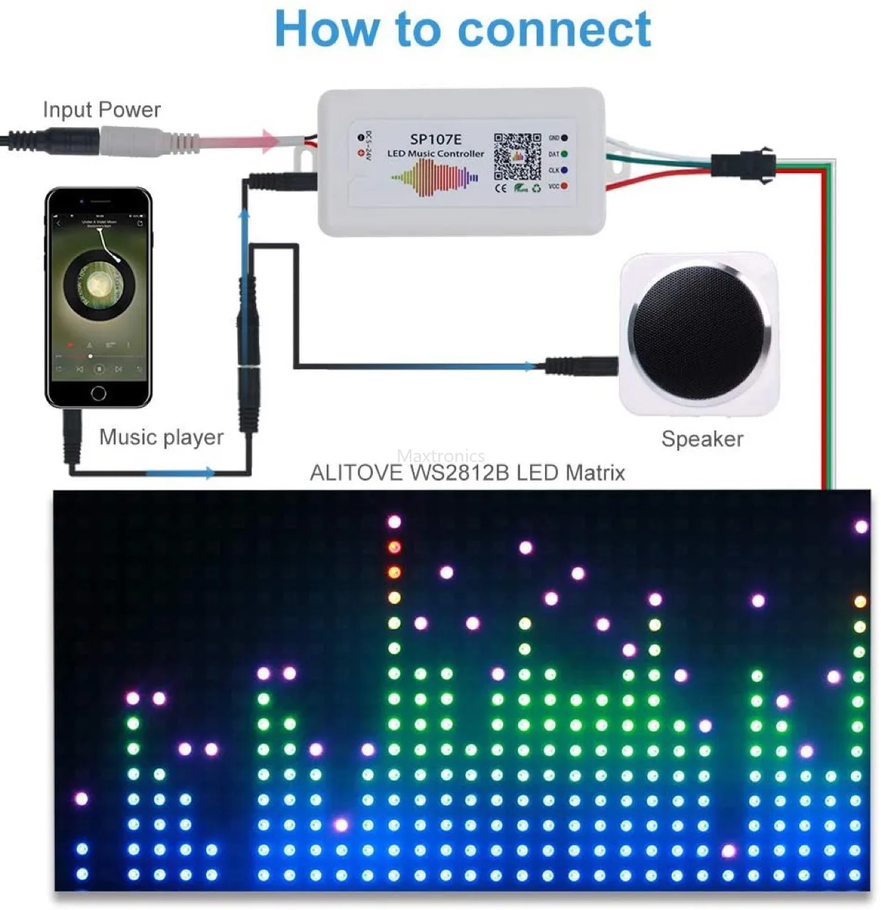 DC5V-24V WS2811 WS2812B SK6812 WS2815 Led Strip Light Controller Bluetooth SP105E SP110E WIFI SP108E SP501E Music SP107E SP601E