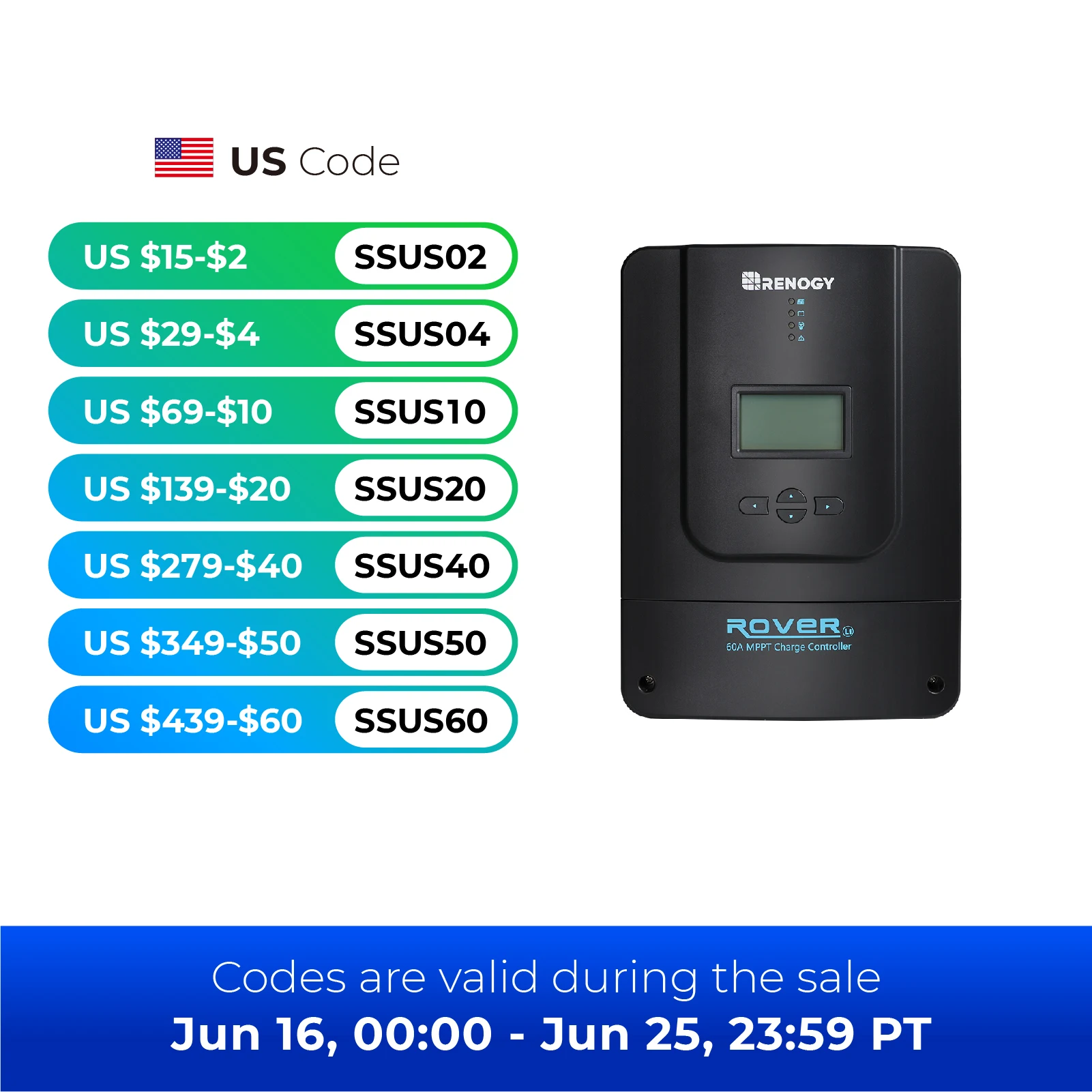 

Контроллер заряда солнечной батареи Renogy 60A MPPT, 12 В/24 В/36 В/48 В постоянного тока, автоматическая регулировка, ЖК-дисплей, подходит для гелевых/герметичных/утопленных/литиевых, Rover 60A