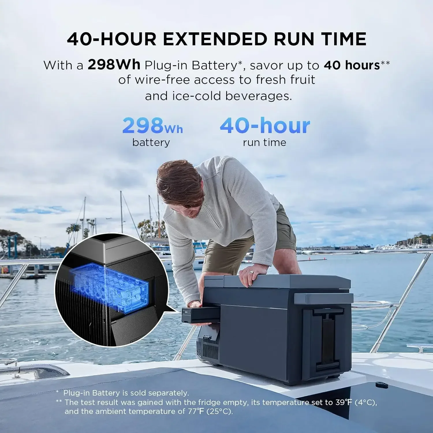 EF ECOFLOW GLACIER Portable Car Refrigerator with Battery, 40Qt(38L) Electric Cooler with Ice Maker, Dual Zone WIFI APP