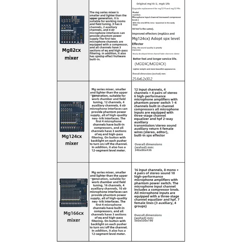 MG82CX MG124CX MG166CX 16-way 12-way professional stage mixer with effects