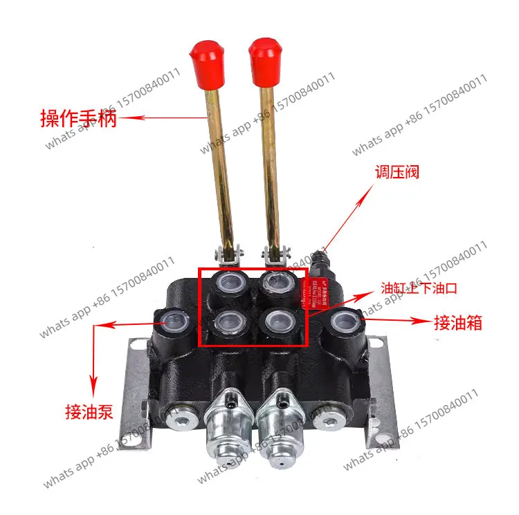 ZS-118 series multi-way directional valve hydraulic distributor manual 1.2.3. Combined cylinder control valve