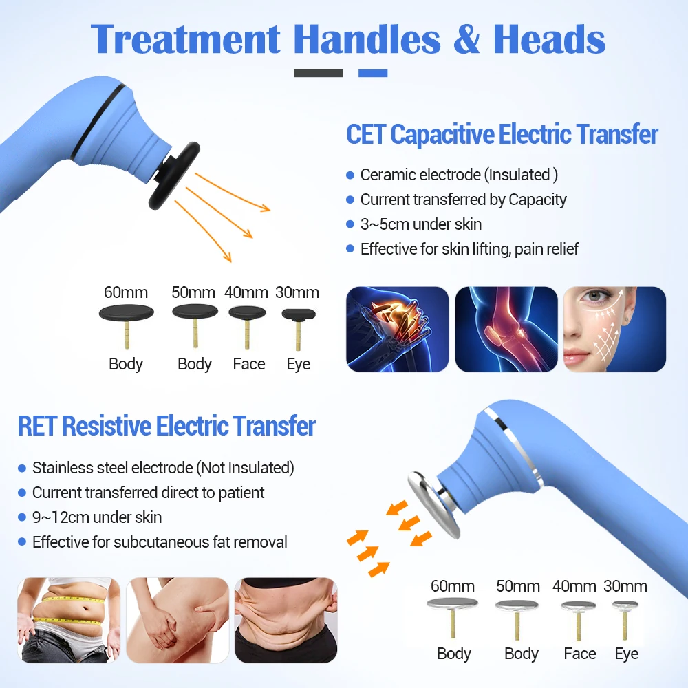 2in1 so Tecar Therapy Physiotherapy 448khz Cet Ret Machine Body Slim & Pian Relief Physiotherapie- und Rehabilitationsgeräte