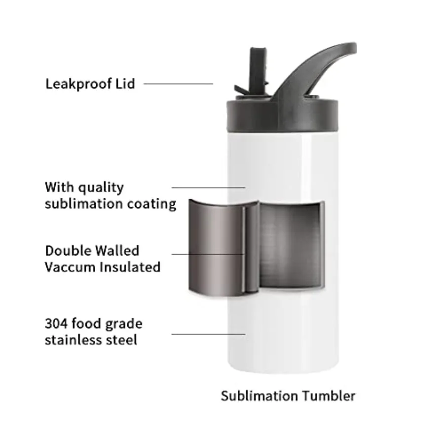 description