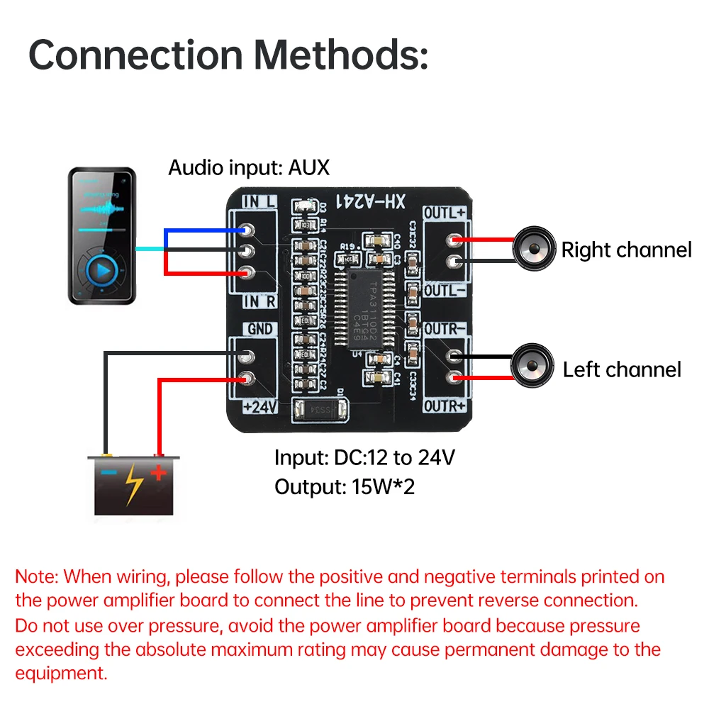 XH-A241 DC 12V-24V Digital Amplifier Board Module TPA3110D2 Dual Channel Audio Power Amplifier Power 15WX2