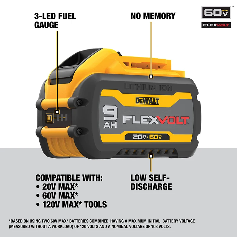 Аккумулятор DEWALT DCB609, 20 в/60 в, 9,0 Ач, макс. Flexvolt, Оригинальная литий-ионная батарея для электроинструментов