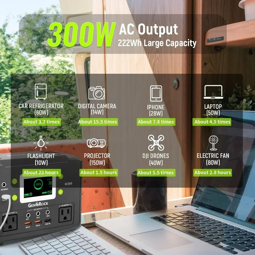 #For Portable Power Station, 110V/300W Pure Sine Wave Solar Generator, 222Wh Backup Lithium Battery with AC Outlet/QC&