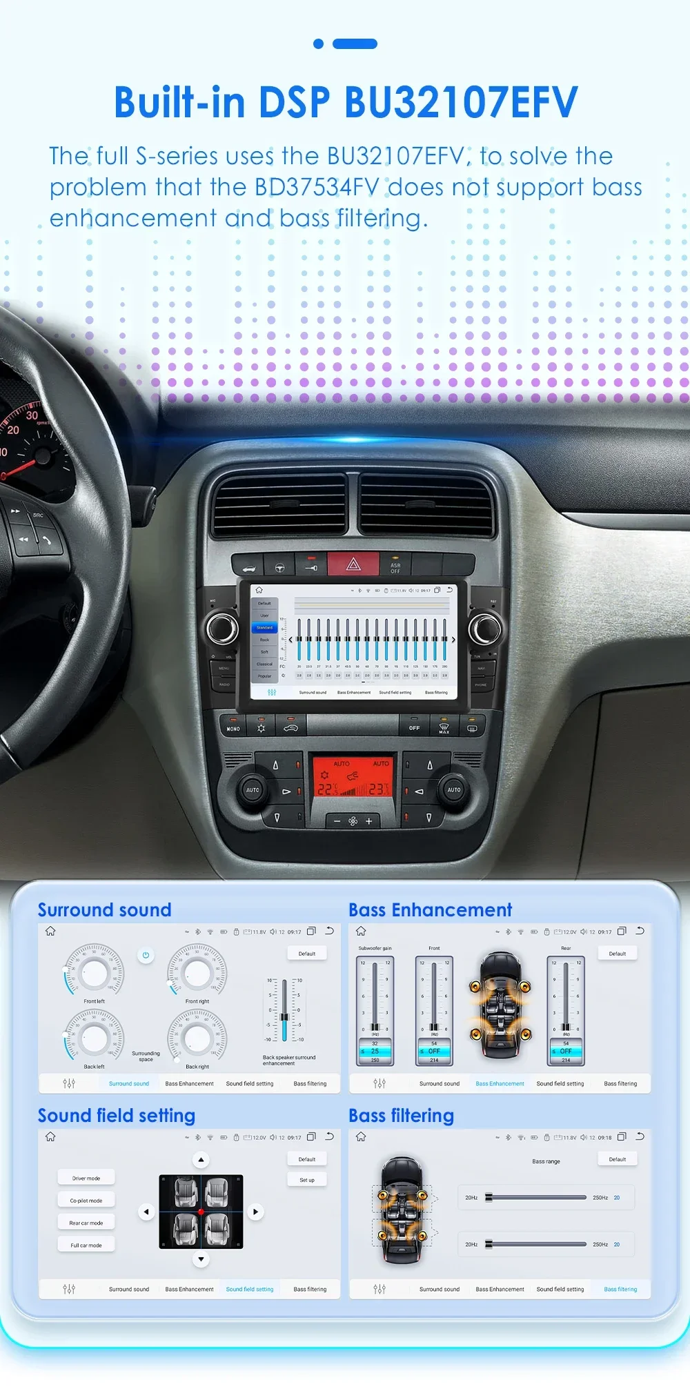 Hizpo 7 Zoll 2 Din Android 14 Auto-Multimedia-Player für Fiat Grande Punto Linea GPS Carplay 4G WIFI Intelligenter Bildschirm Autoradio – Detail 12