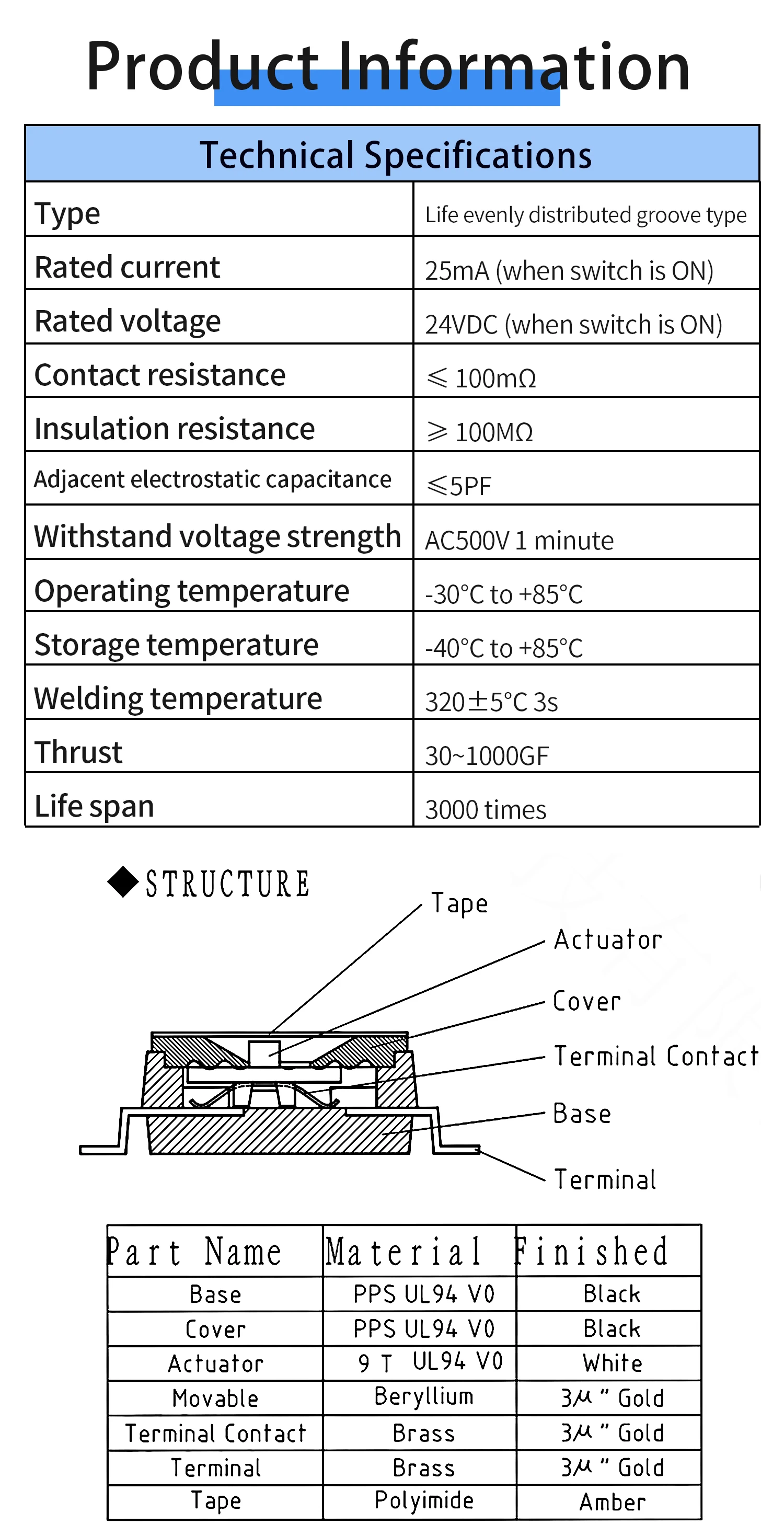 Brand new original KE DSHP04TSGER 1.27mm dip switch 4-position patch 4P 4-channel coding (5 pieces)