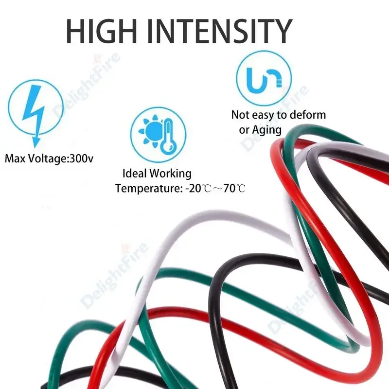 Flexible Electronic Wire Multicolor Single Soft PVC Copper Wire Electrical Wire For Automotive Motor LED Strip Light