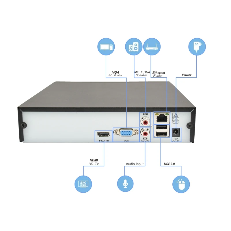 16 canales 6.0MP H.265 4CH POE NVR detección facial, grabadora de vídeo en red de detección de instrucciones perimetrales