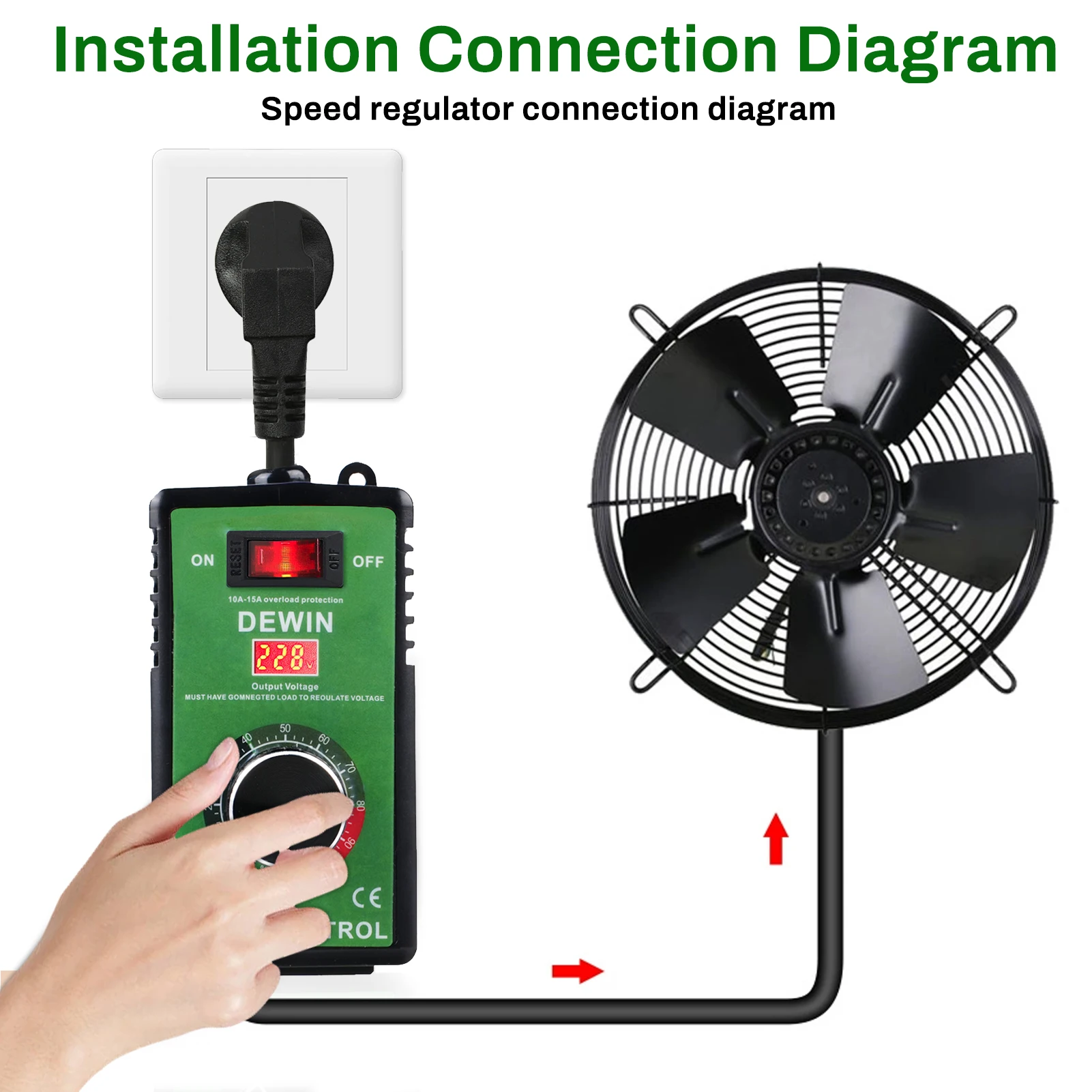 DewinLVD Speed Regulator Motor Fan Controller Stepless Speed Control Switch 15A Overload Protection EU Speed RegulatorControl