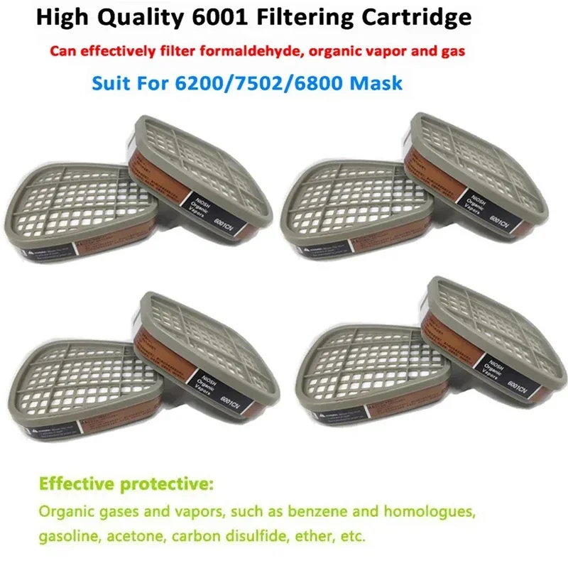 Thumbnail 3 - #46 Latest Respirators Offers