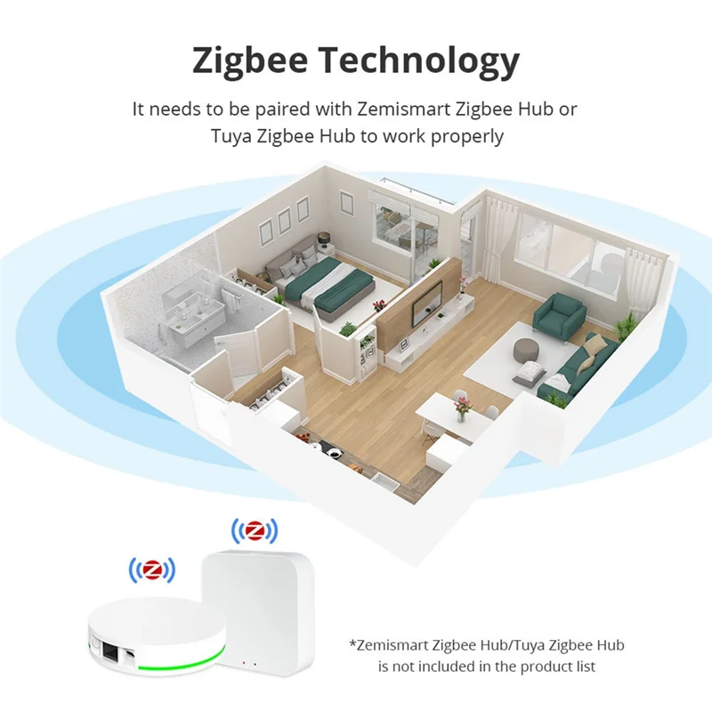 

Новая технология Tuya Zigbee Smart Brazil, переключатель, розетка, поддержка голоса, управление через приложение TUYA для Smart Life, вилка европейского стандарта