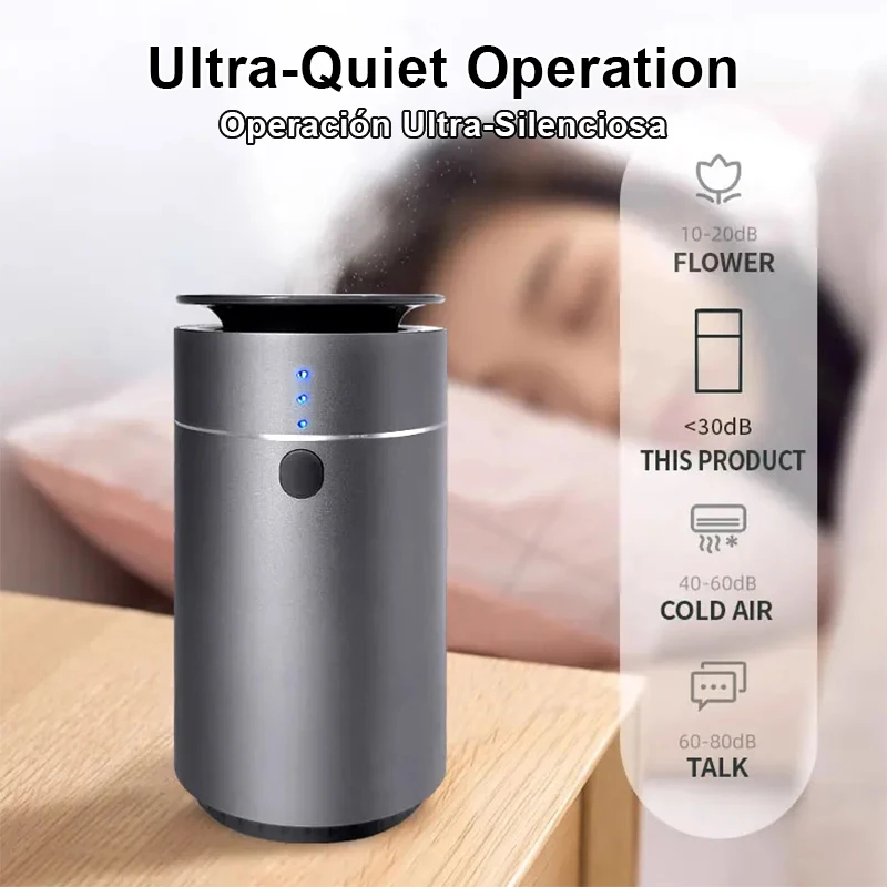 Picture 6: Professional Essential Oil Aroma Diffuser Smart Timer Quiet Fast Deodorization AI Auto Sensing 80m³ Coverage for Home Car​
