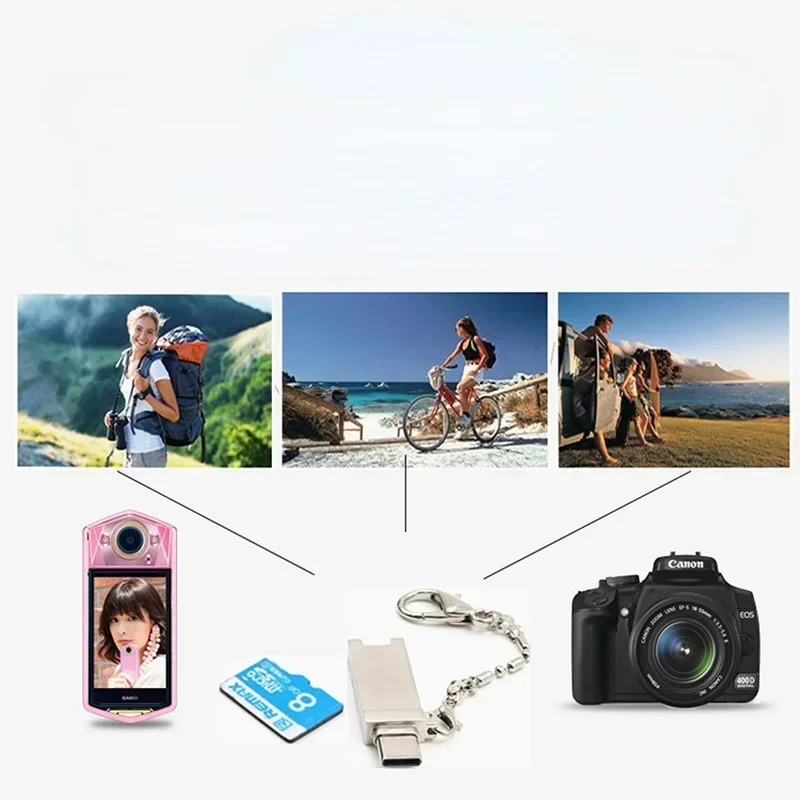 Leitor de Cartão Micro USB OTG, Tipo C, Bolso Mini, Adaptador, Suporte Micro SD, TF para Xiaomi Laptop, Tabela, 1Pc