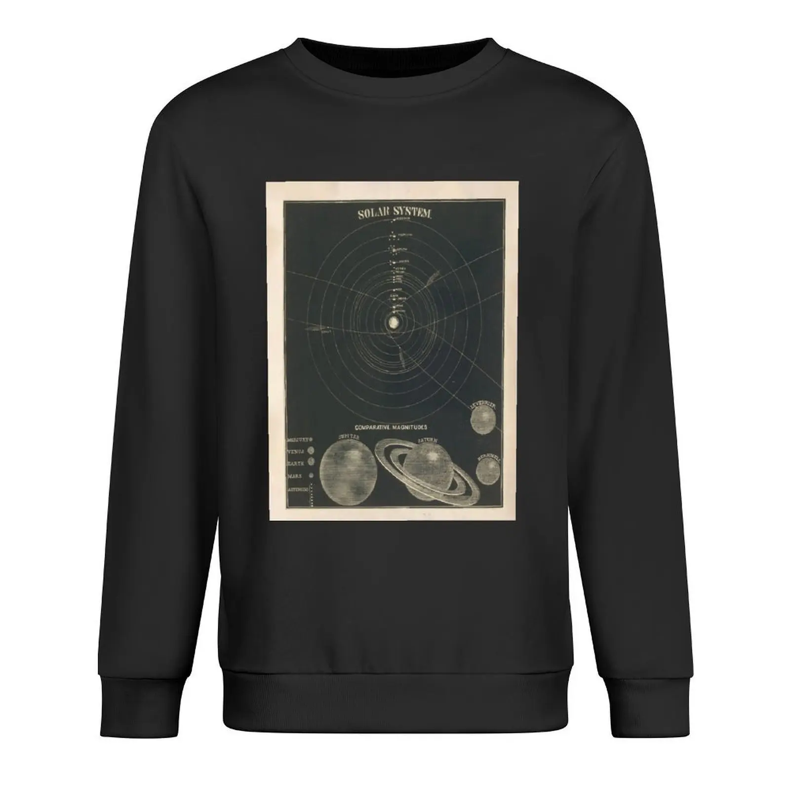

Old Solar System Map (1850) Vintage Astronomy Atlas Pullover korean autumn clothes blouse tracksuits oversize sweatshirts