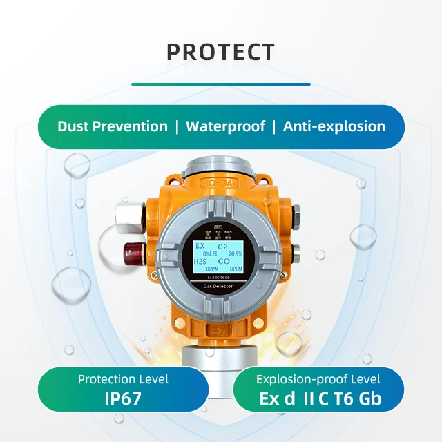 Fixed multi-gas detector GTYQ-S400 wall-mounted gas monitor  4-in-1 gas analyzer with RS485 signal