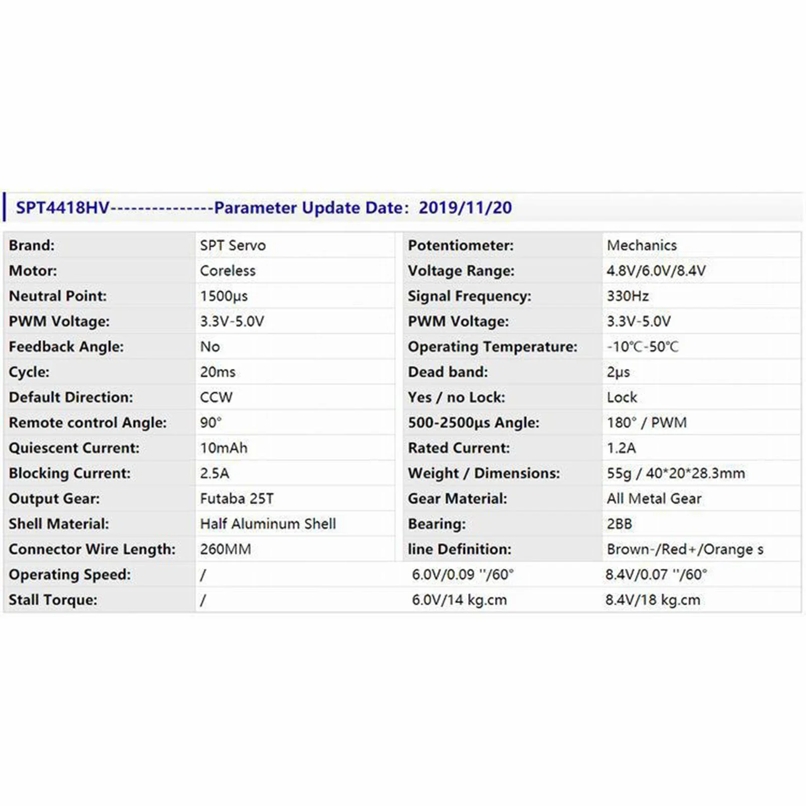 SPT4418HV/18 キロ高トルクサーボショートボディ 180 度高トルクドリフト車両航空機ロボット Rc カーバハ RC トラック部品