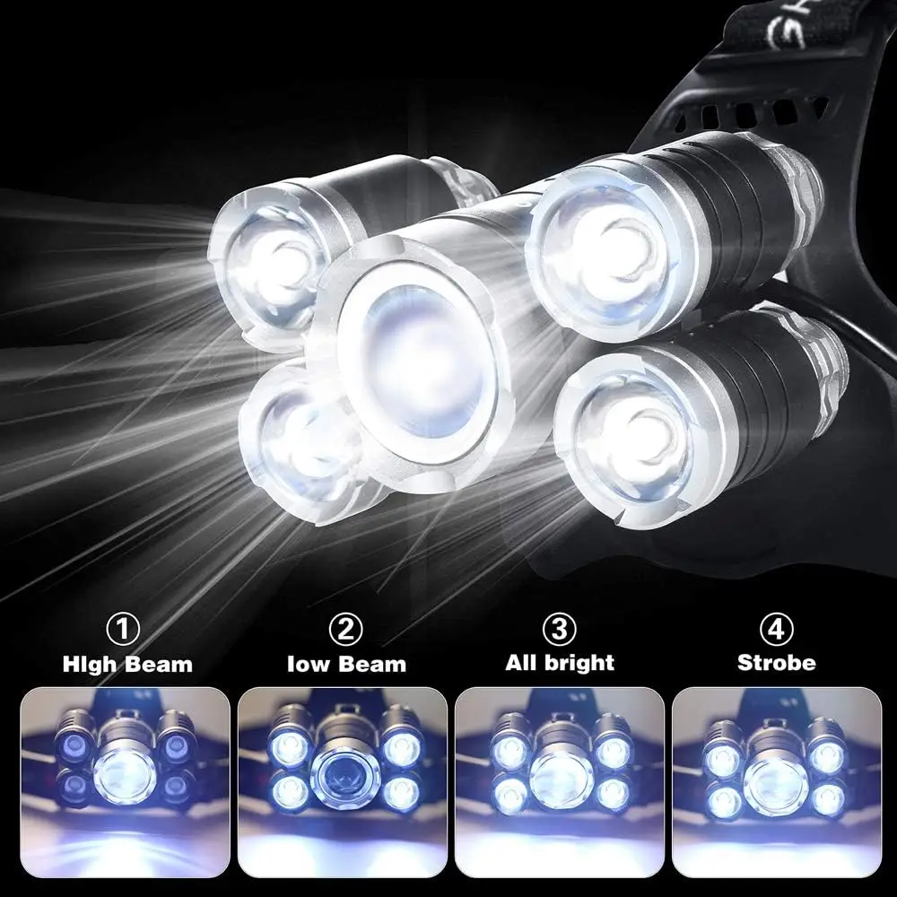 Headlamp Ultra Bright LED Work Headlight,Brightest USB Rechargeable Headlamps,4 Modes Waterproof Zoomable Head Lamp Best Headlam